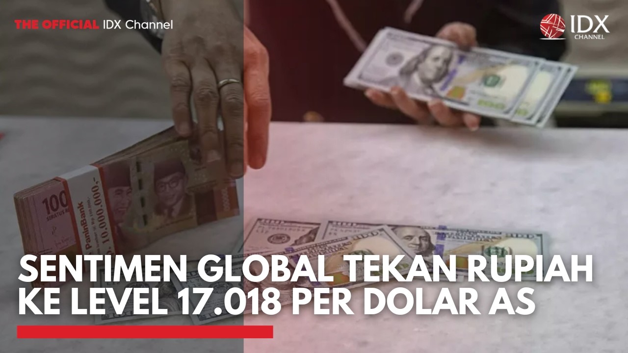 Rupiah Sentuh 17.000